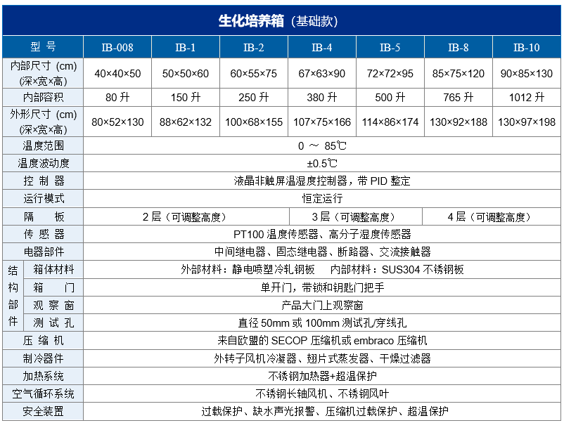 生化箱基礎款11.PNG